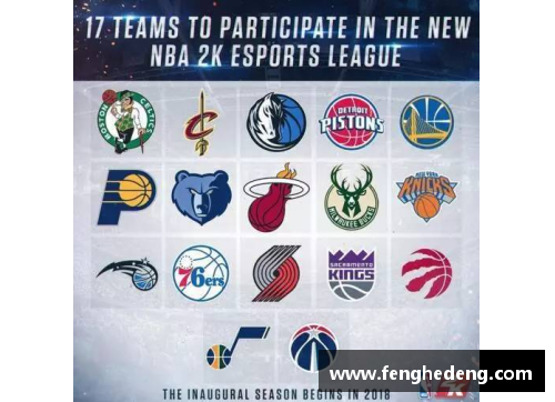 必一运动NBA球队队名的背后故事：球迷投票的力量