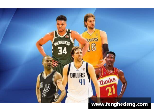 必一运动NBA历史十大球员，谁入选多次阵容？ - 副本